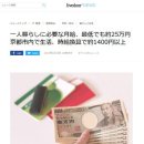 동경노동조합 이미지