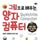 컴퓨터2 이미지