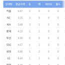 무근본 - 성동구 | 무근본