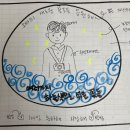 딜릴리케이크