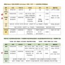 드림캐쳐스튜디오 이미지