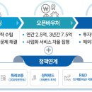 서부지방산림청(정읍국유림관리소) 이미지