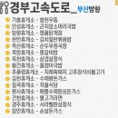 장안휴게소 이미지
