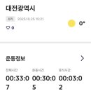 수복삼계탕 둔산점 이미지