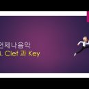 3. 음자리표(Clef)와 조(Key) 이미지