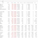 애드엔지니어링
