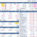 주식회사 바이오인터팜 | 26.01.05 주식일기