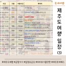 밝음농장 | [제주도여행] 제주투어패스 아이와함께 제주도여행 일정표 공유 (셋째날-제주공항가는길)