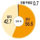 진중문고는 어떻게 선정되는 것일까 이미지