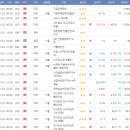 디어몽몽 이미지