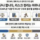 오모텔 - 울주군 알프스온천2길 102 | 오모텔