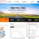 GS강변셀프주유소 이미지