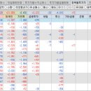 가온시스
