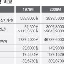 한우한마리 이미지