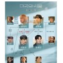 상월 농장 | 미지의 서울 결말 12회 후기- 인생은 끝이 있는 책이 아니라 내가 직접 채워야 할 노트