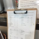 젠틀펫 이미지