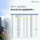 로또찐 네이버블로그