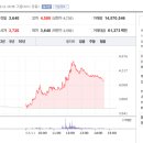 (주)대주산업