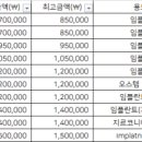 김창집치과의원 이미지