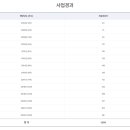 고운이치과
