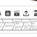 티에이커머스 이미지