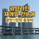 지에스25부산광안자이점 | 광안 수영 재개발 구역 주목해야할 곳은 어디?