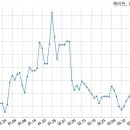 주식회사 케이에이치 이미지