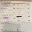 카페자매집 이미지