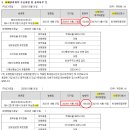 씨케이엠 이미지