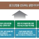 광고공사비젼 이미지
