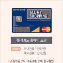 신용카드 | 무료로 카드발급진단 받고 별다방 가즈아~!! | 나이스평가정보 이미지