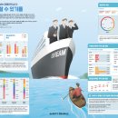 세이프안전 이미지