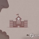 전주중학교 이미지