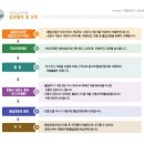 개인화물682 | 강원도 고성 여행 통일전망대 - 출입신고서 작성하는 법