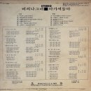 윤형주 [비의 나그네／아가씨들아] (1972) 이미지