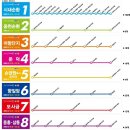 엑스포주차장 이미지