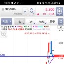 기산피드 이미지