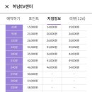 워시존 하남EV센터 이미지