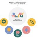 유니팝하남미사강변센터미술학원