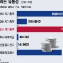 유동원 이미지