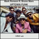 Uptown Funk(Mark Ronson) 이미지