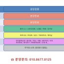 SK월드프라자 네이버블로그