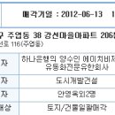 남동문화근린공원 공원화장실 이미지