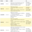 도내1리 마을회관 이미지