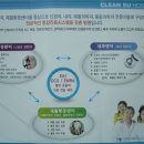 맑은수병원 이미지