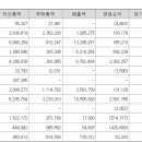엠알코퍼레이션