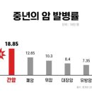 유미테라피 네이버블로그