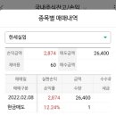 경동실업