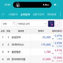 노바텍정보건설