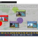 삼송소매점